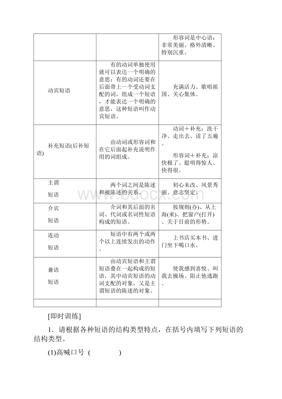 高考人教版语文一轮第1部分 专题2 第1讲 从命题角度初识病句.docx_第3页