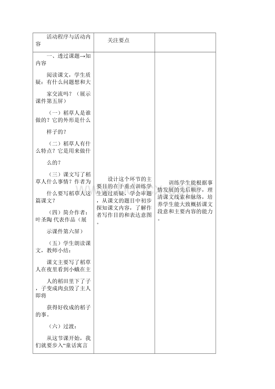 六年级语文上册电子备课12课.docx_第2页