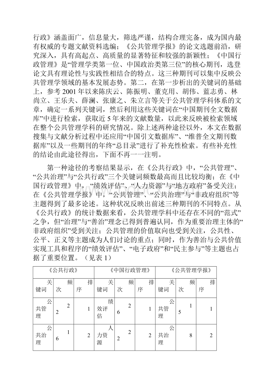 公共管理系统前沿文献综述.docx_第2页