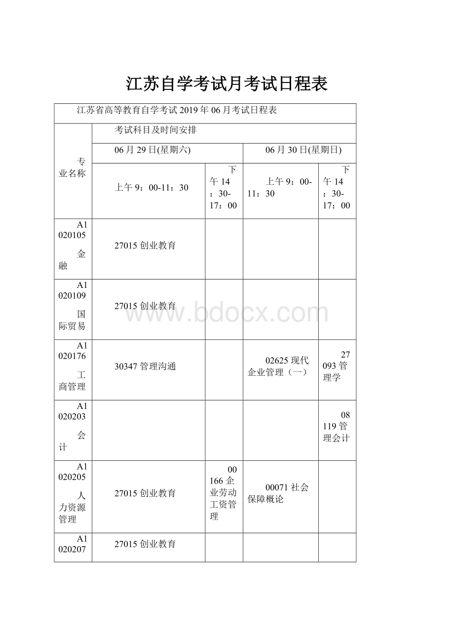 江苏自学考试月考试日程表.docx_第1页