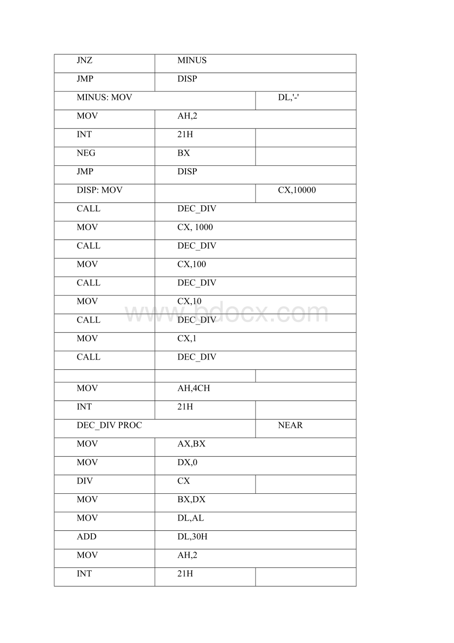 微型计算机原理实验.docx_第3页