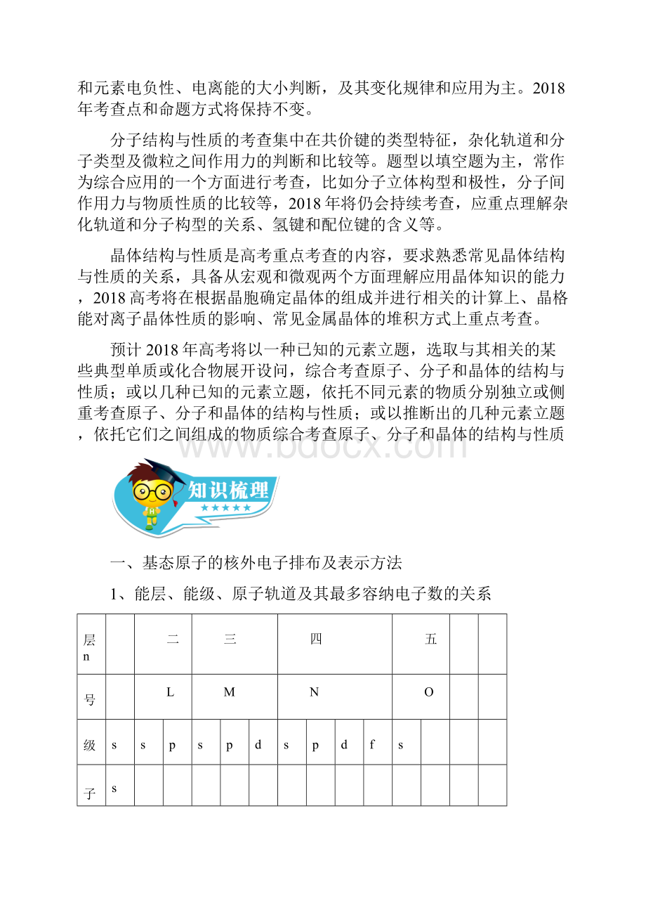 专题17 物质结构与性质高考化学备考中等生百日捷进提升系列基础练测原卷版.docx_第3页