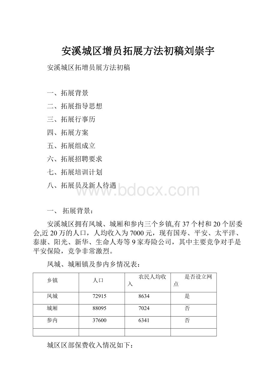 安溪城区增员拓展方法初稿刘崇宇.docx