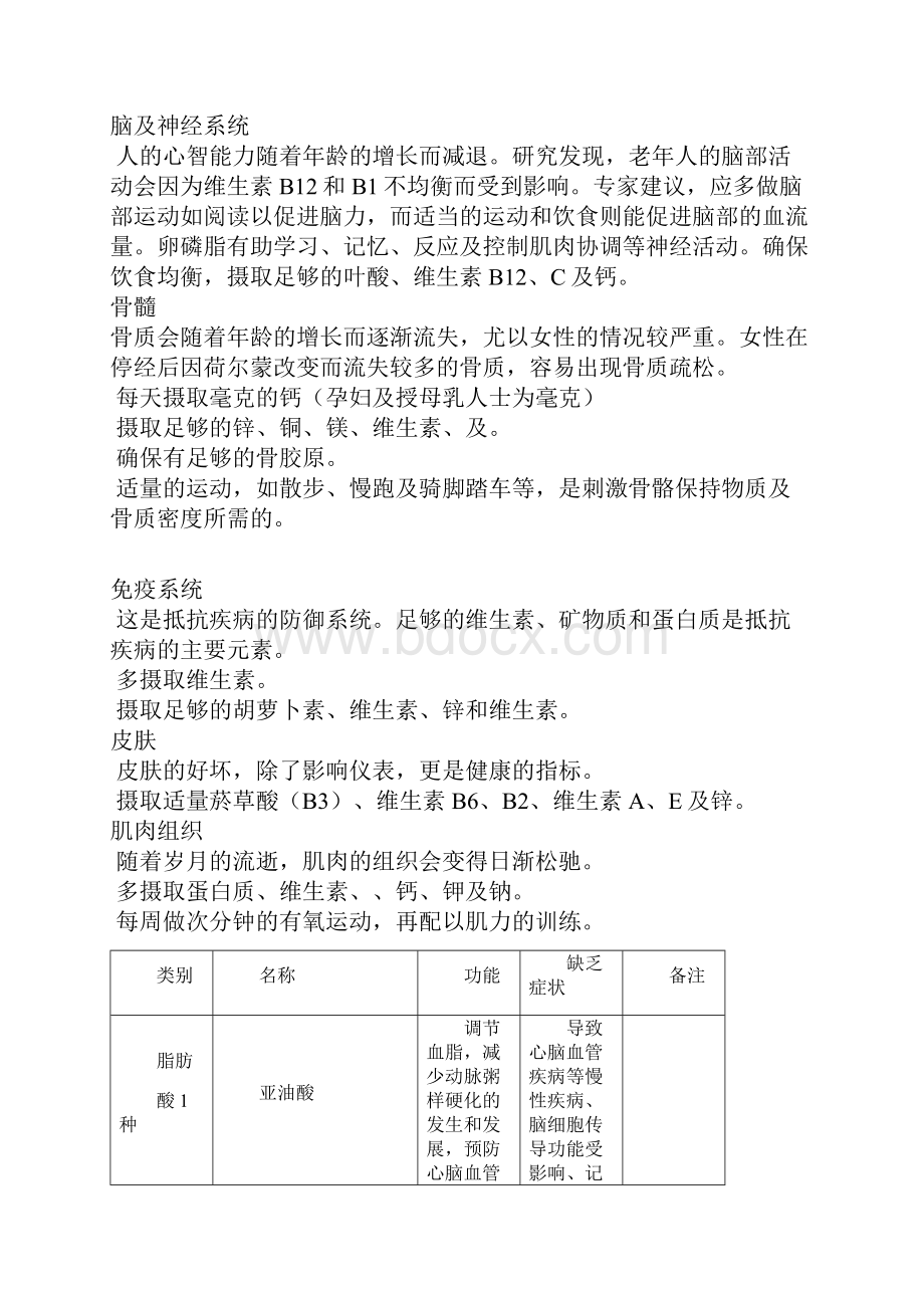 维生素矿物质氨基酸在治疗糖尿病上作用.docx_第2页