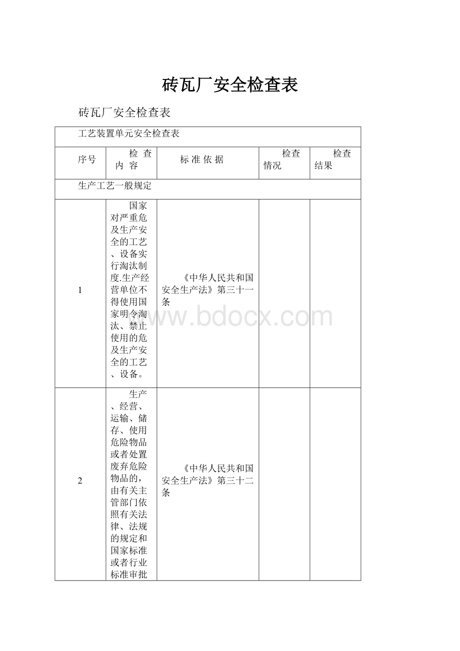 砖瓦厂安全检查表.docx_第1页