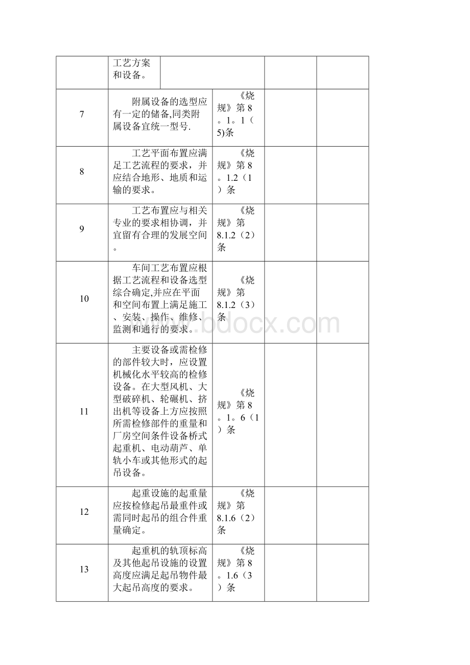 砖瓦厂安全检查表.docx_第3页