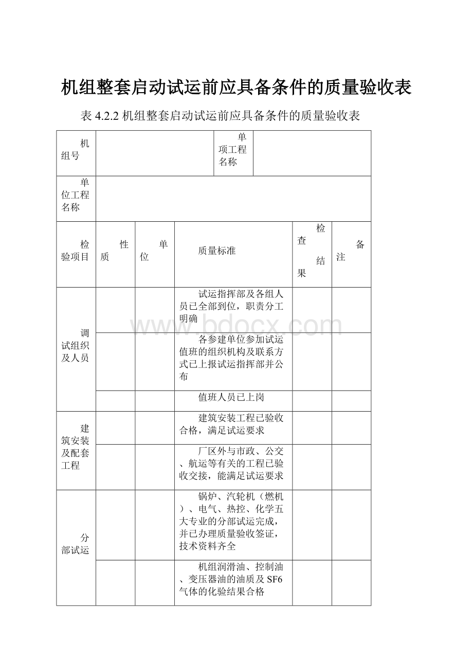 机组整套启动试运前应具备条件的质量验收表.docx