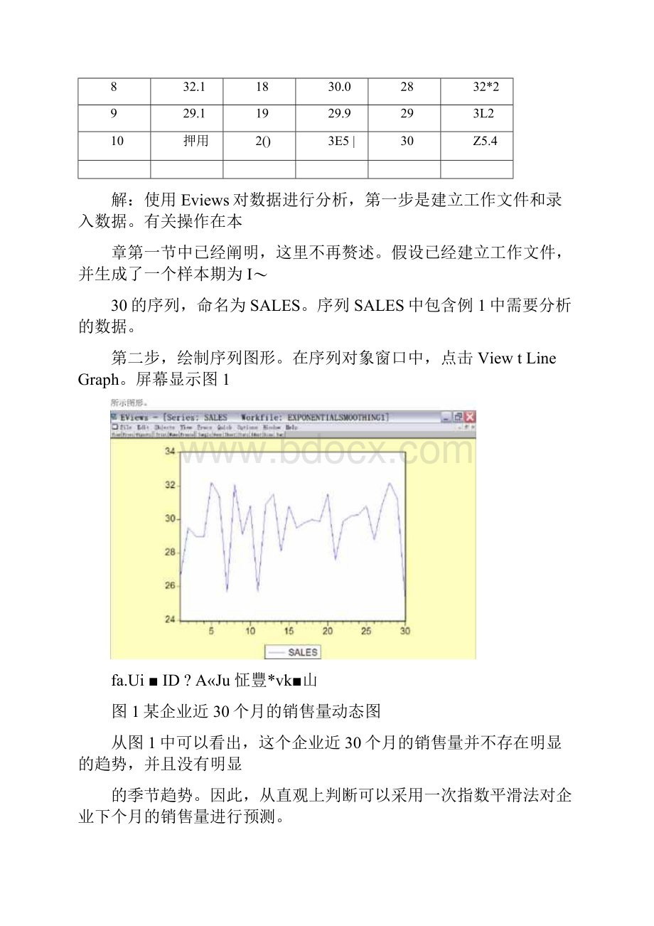 Eviews时间序列分析实例.docx_第3页