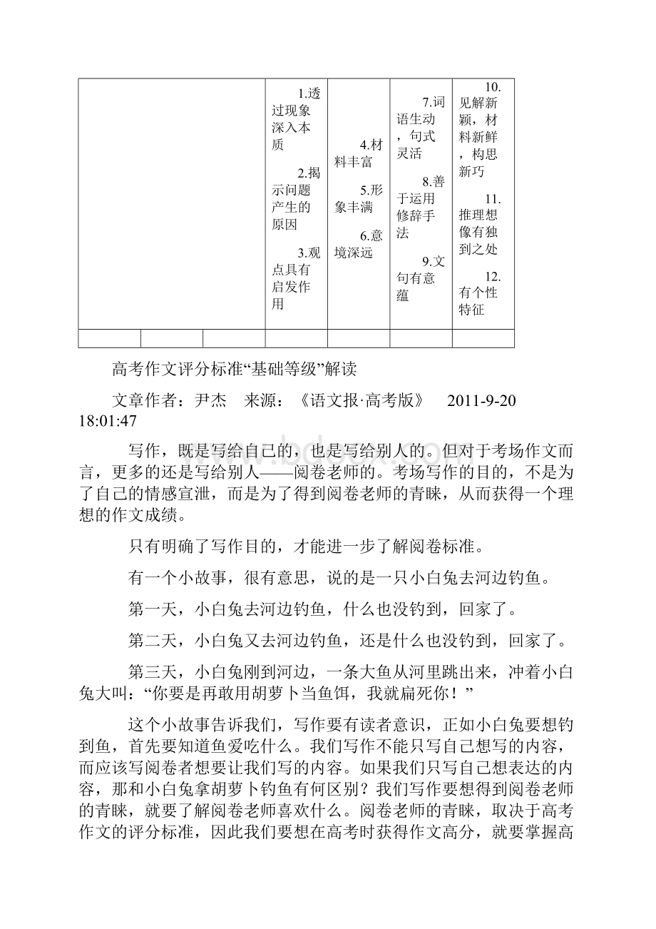 高考作文评分标准及等级.docx_第3页