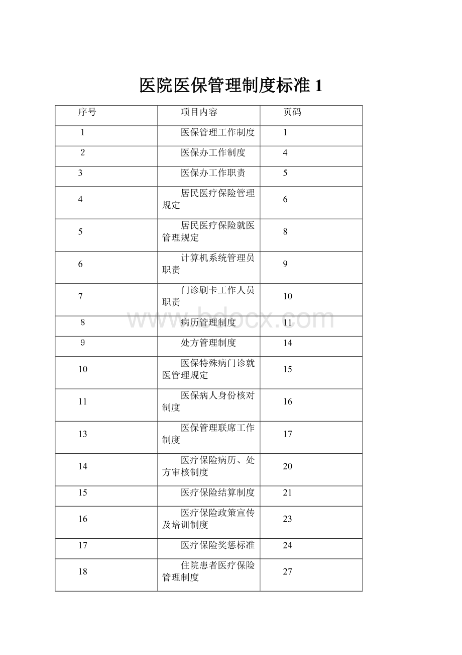 医院医保管理制度标准 1.docx