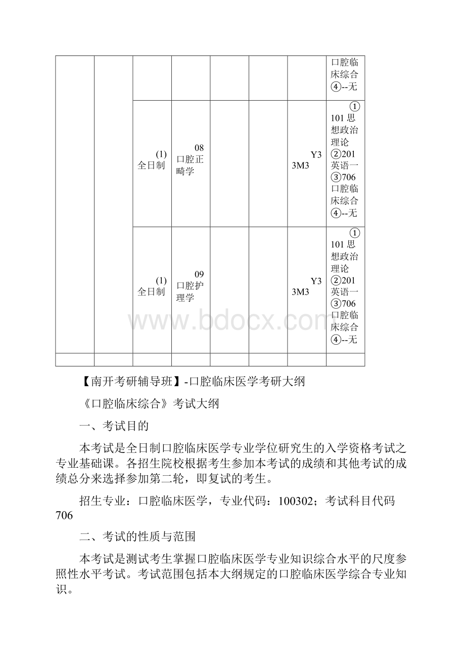 南开考研辅导班口腔临床医学考研科目考研参考书考研分数线考研经验.docx_第3页