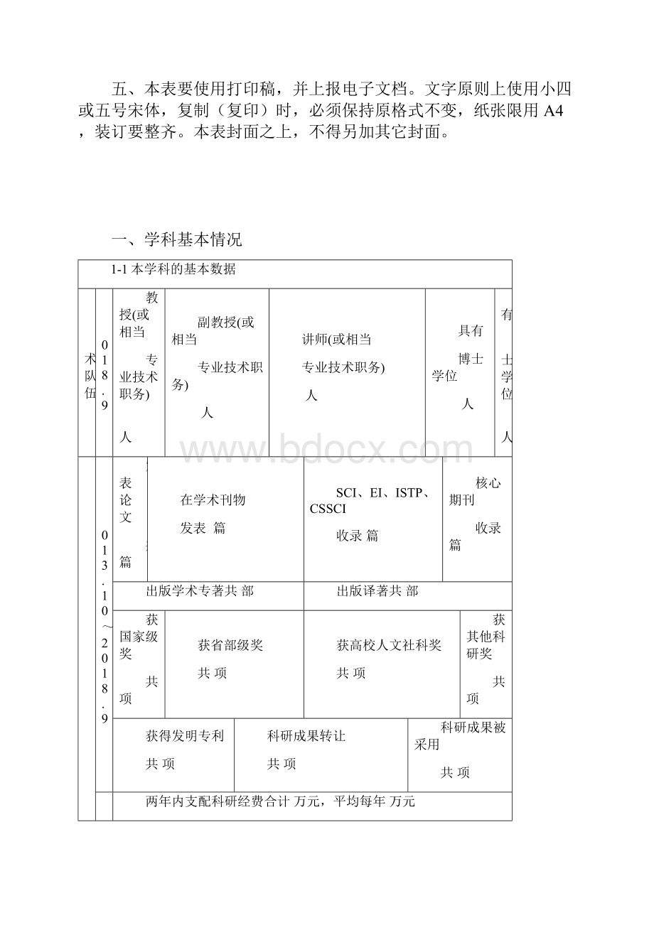 XX学院重点学科申报书模板.docx_第2页