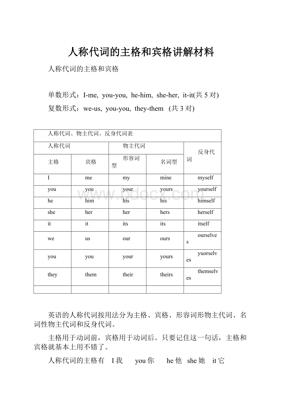 人称代词的主格和宾格讲解材料.docx