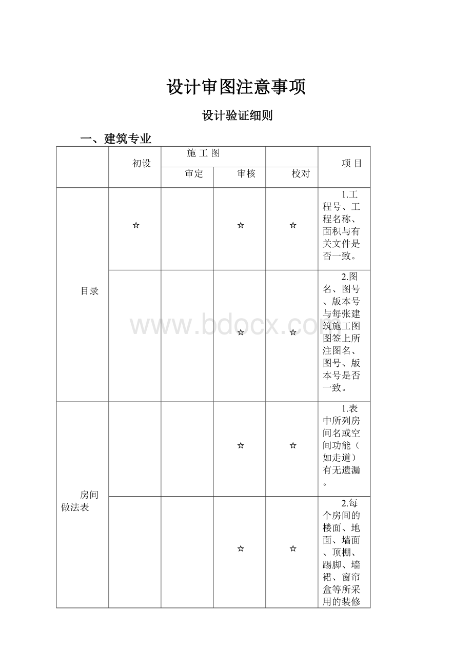 设计审图注意事项.docx