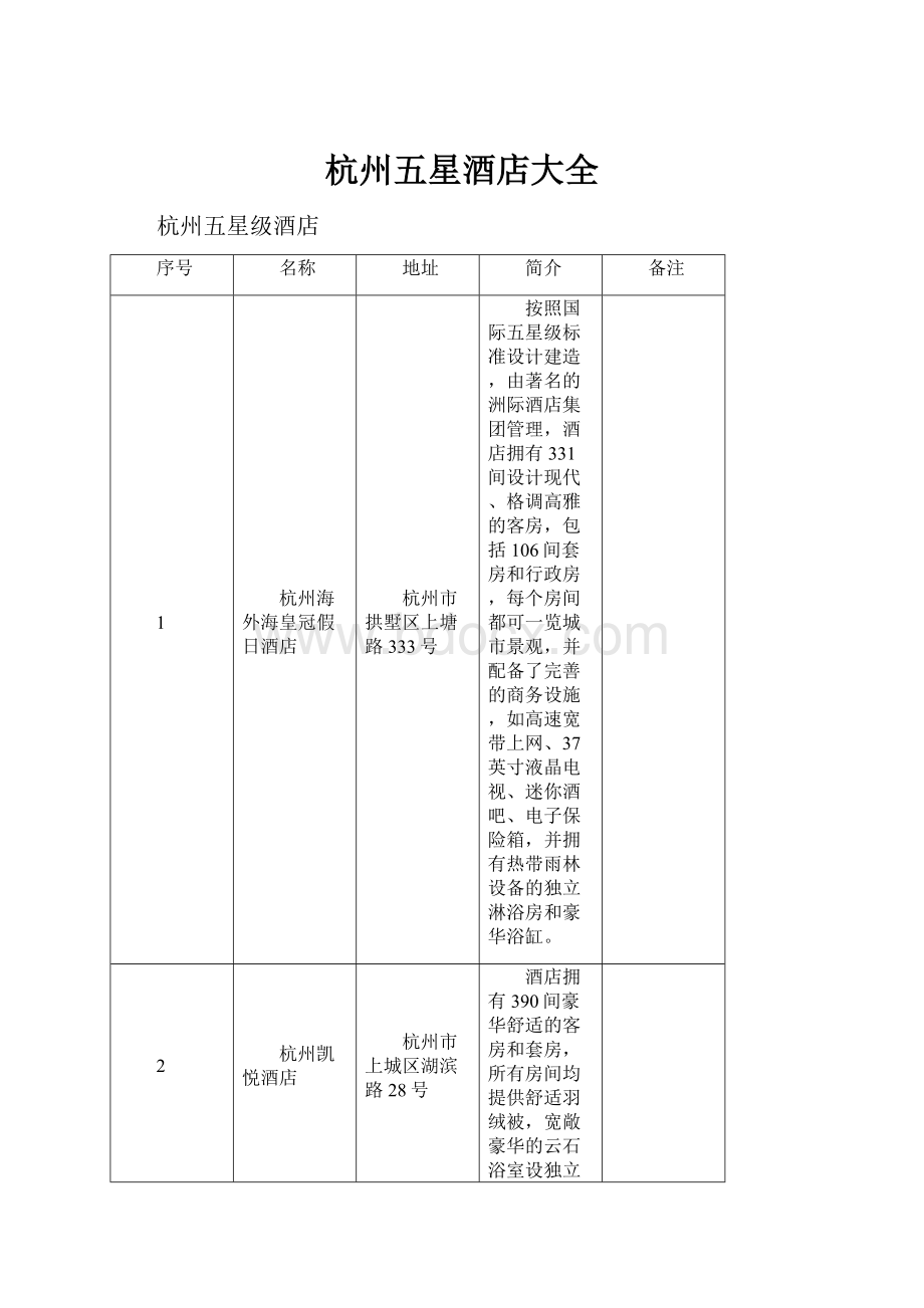 杭州五星酒店大全.docx_第1页