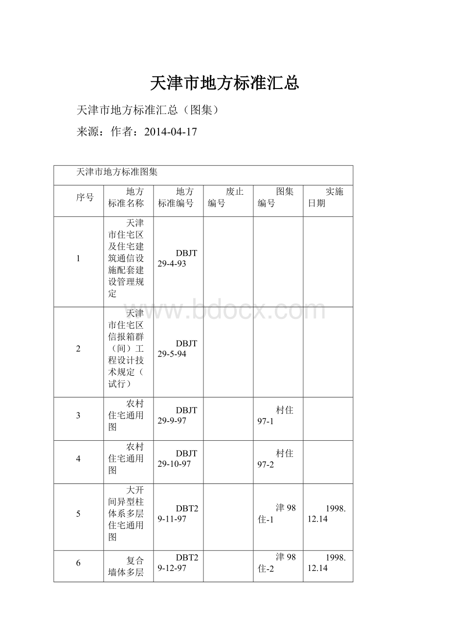 天津市地方标准汇总.docx_第1页