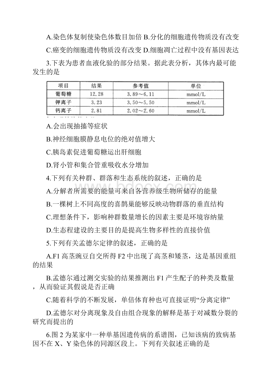 高三高考信息模拟卷全国卷理科综合能力测试六试题教案资料.docx_第2页