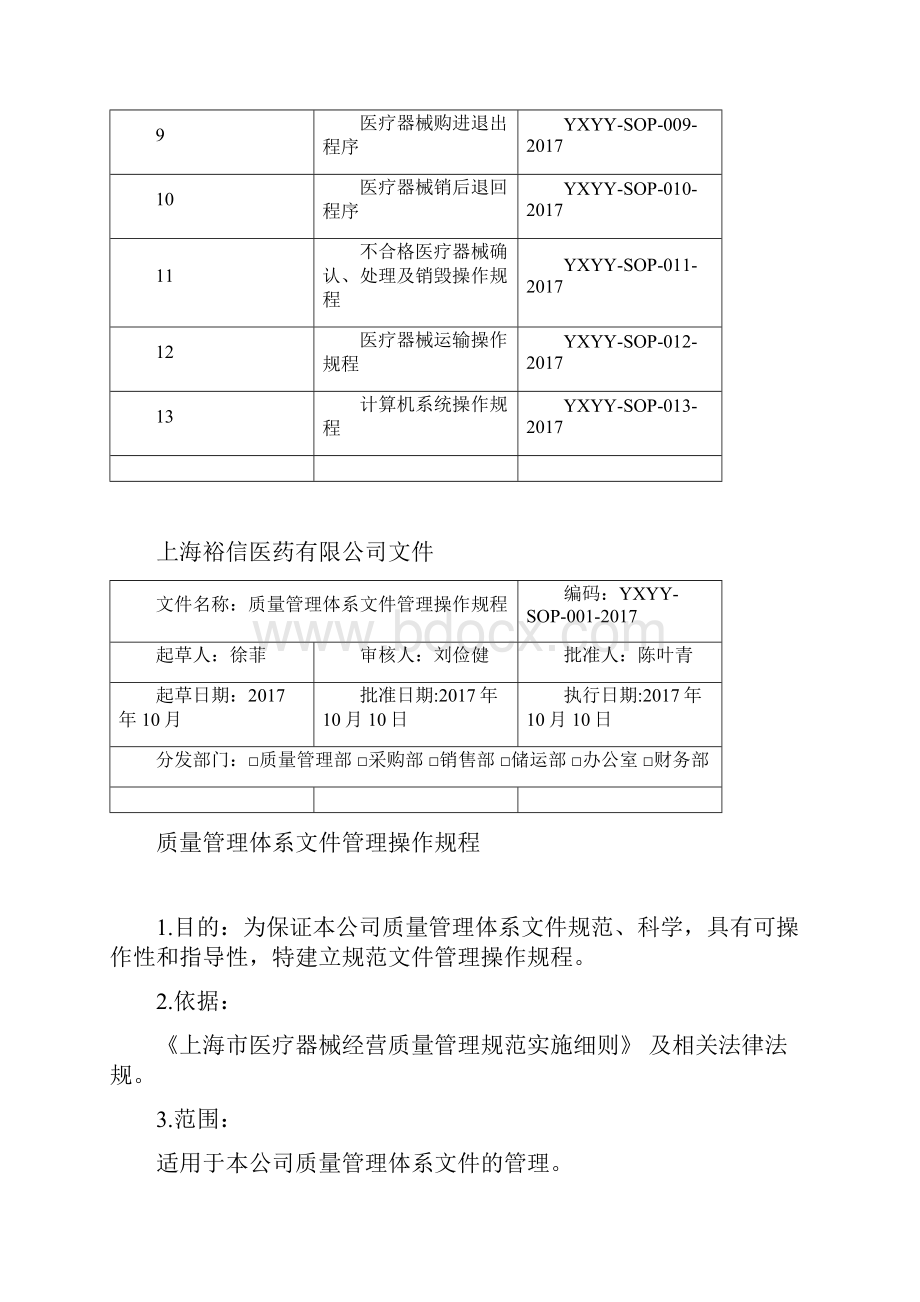 医疗器械批发企业操作规程.docx_第2页