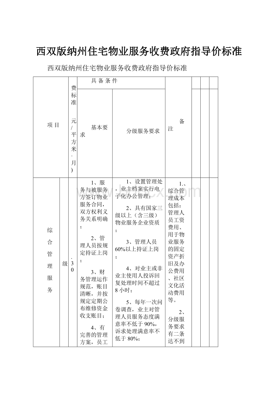 西双版纳州住宅物业服务收费政府指导价标准.docx_第1页