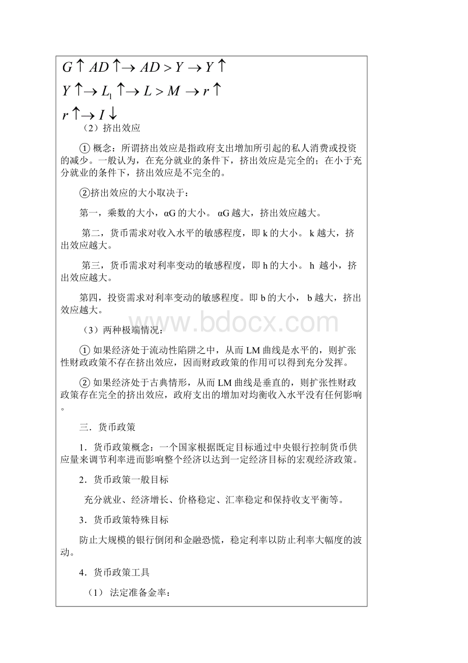 《宏观经济学教学大纲第12章》.docx_第3页