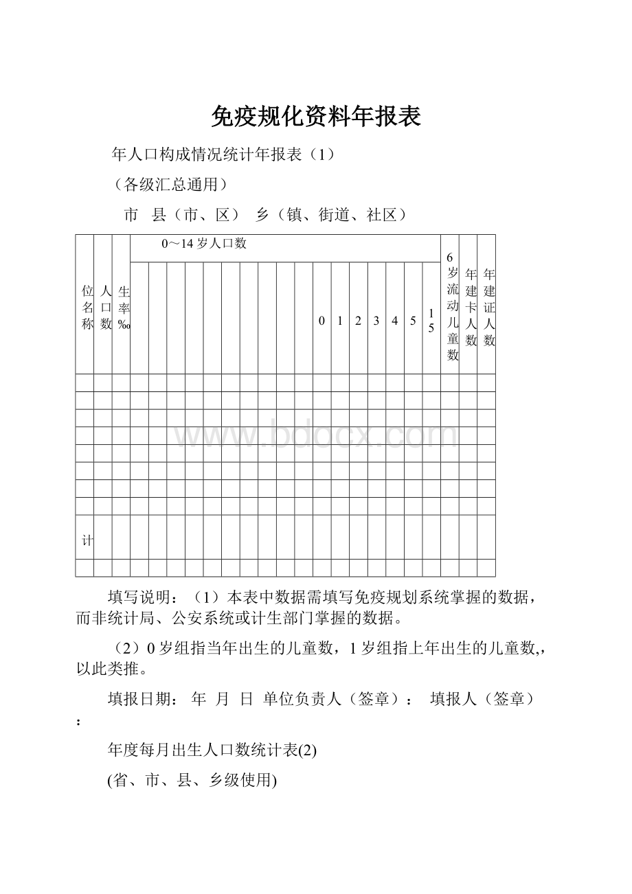 免疫规化资料年报表.docx