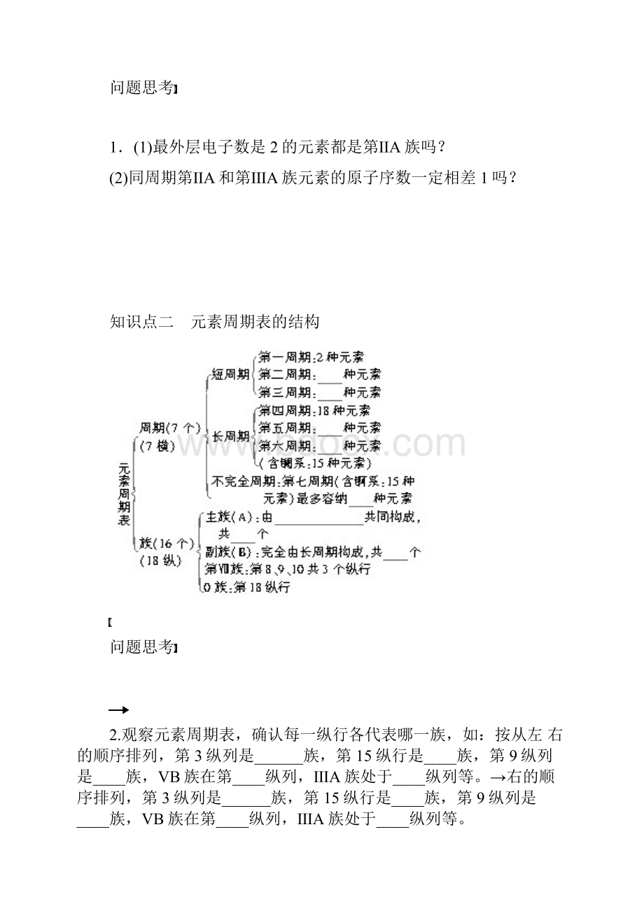 学案24 元素周期表.docx_第2页