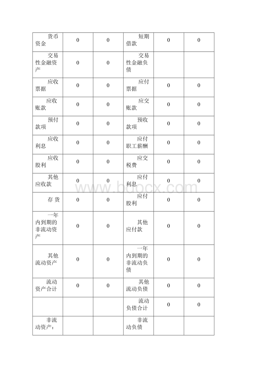 三大财务报表模板完整.docx_第2页