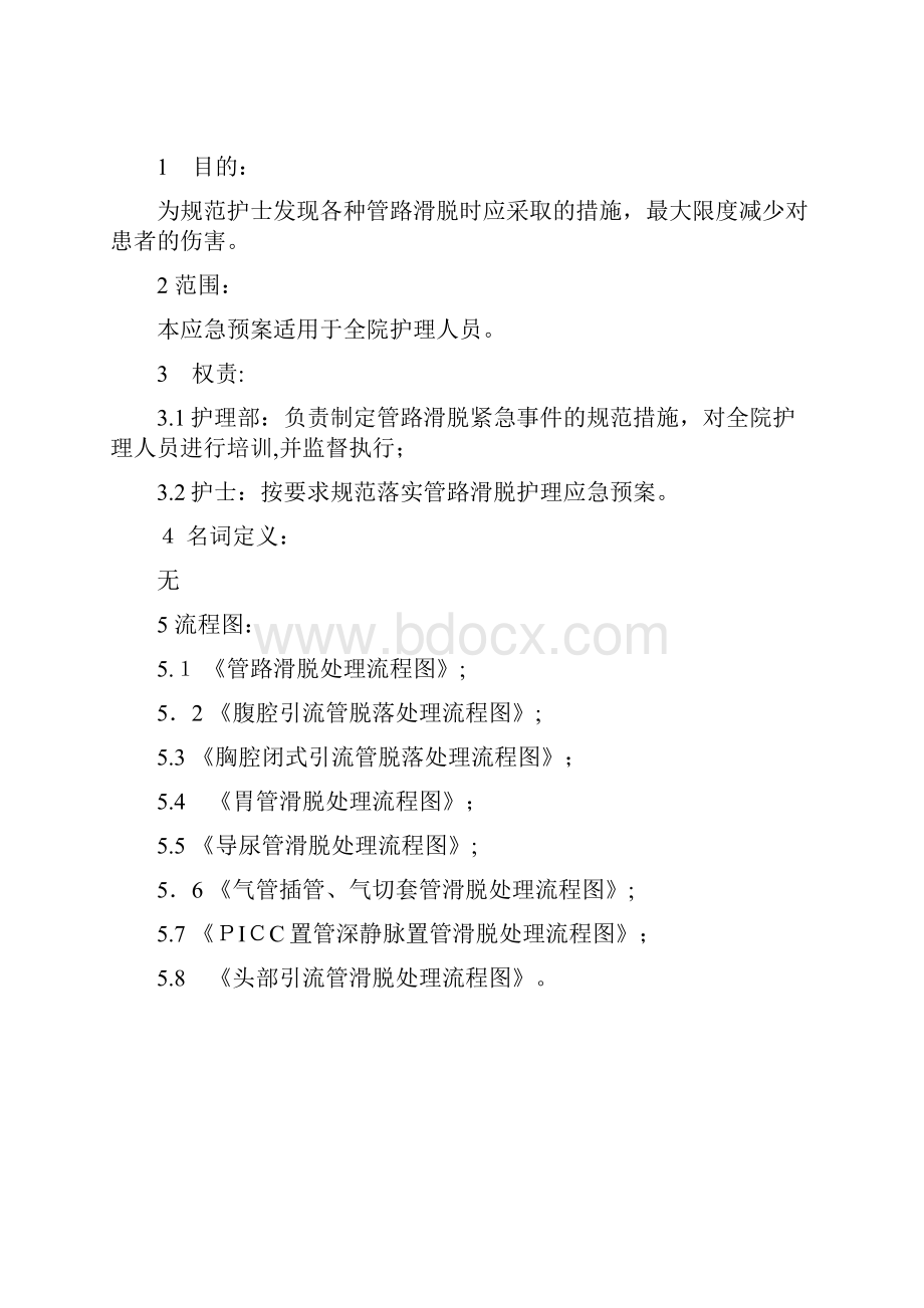 管路滑脱应急预案.docx_第2页