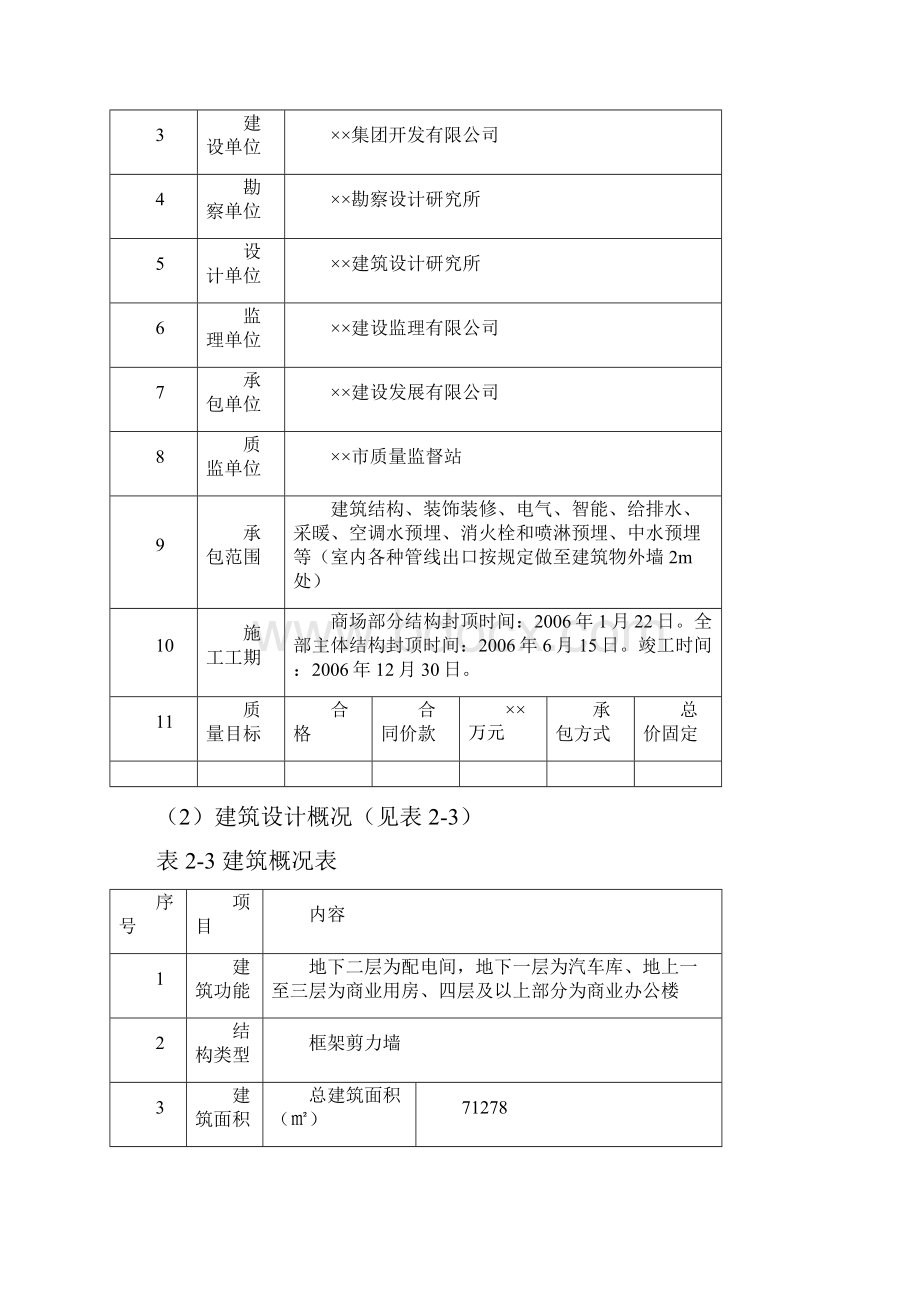 监理规划.docx_第3页