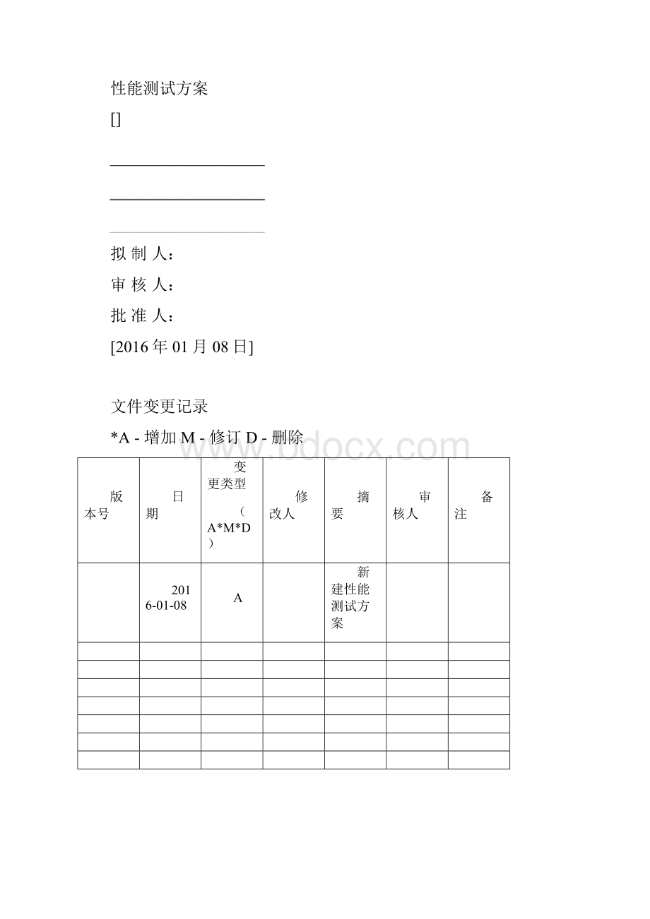 大数据性能测试方案.docx_第2页