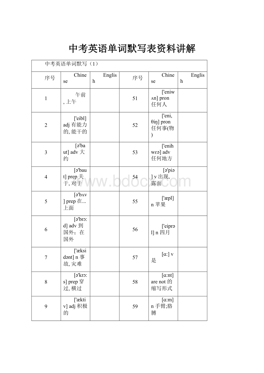 中考英语单词默写表资料讲解.docx_第1页