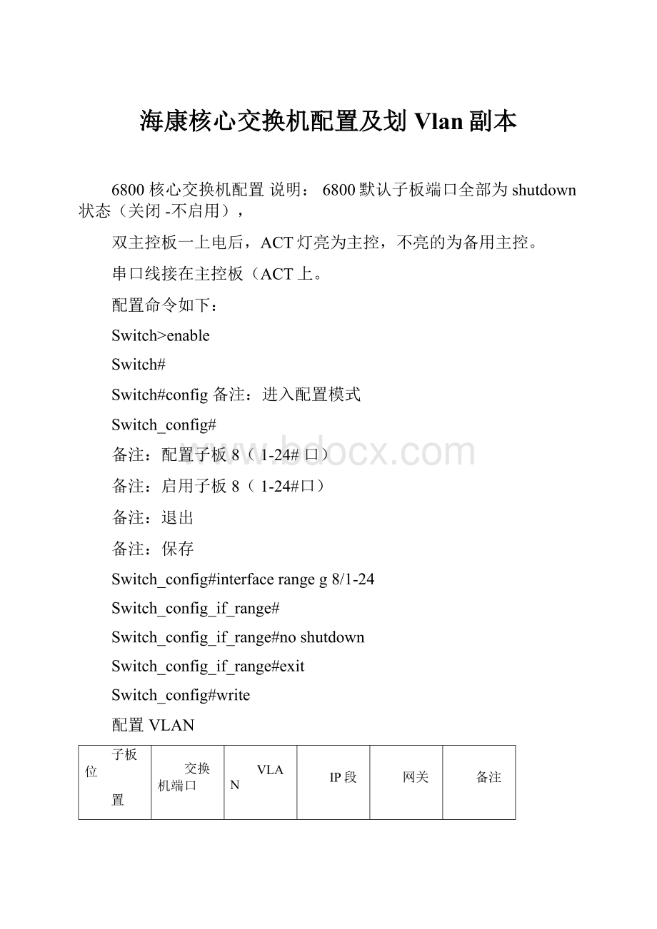 海康核心交换机配置及划Vlan副本.docx_第1页