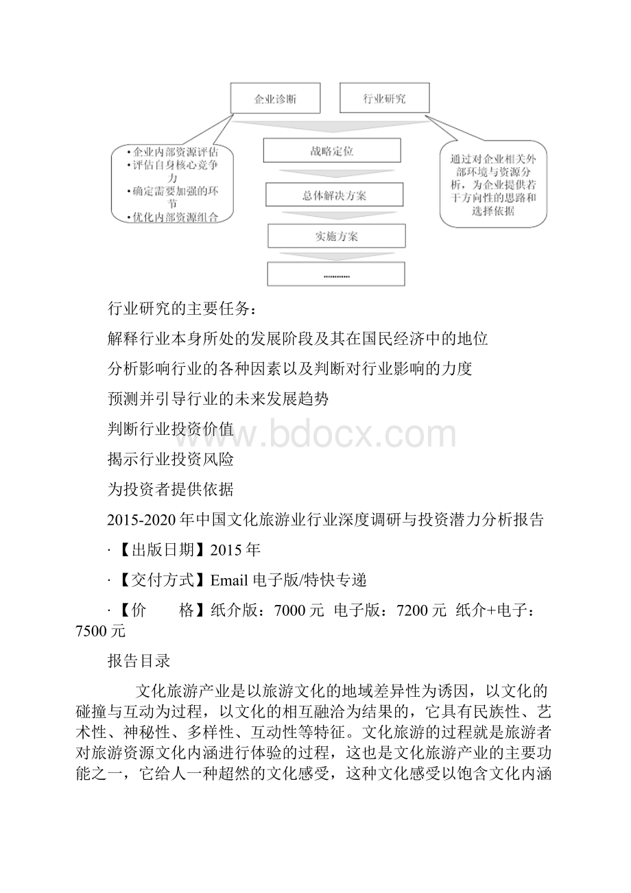 中国文化旅游业行业深度调研与投资潜力分析报告.docx_第3页