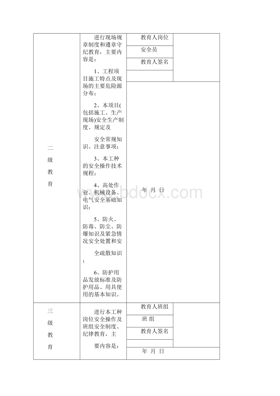 三级安全教育记录卡.docx_第2页