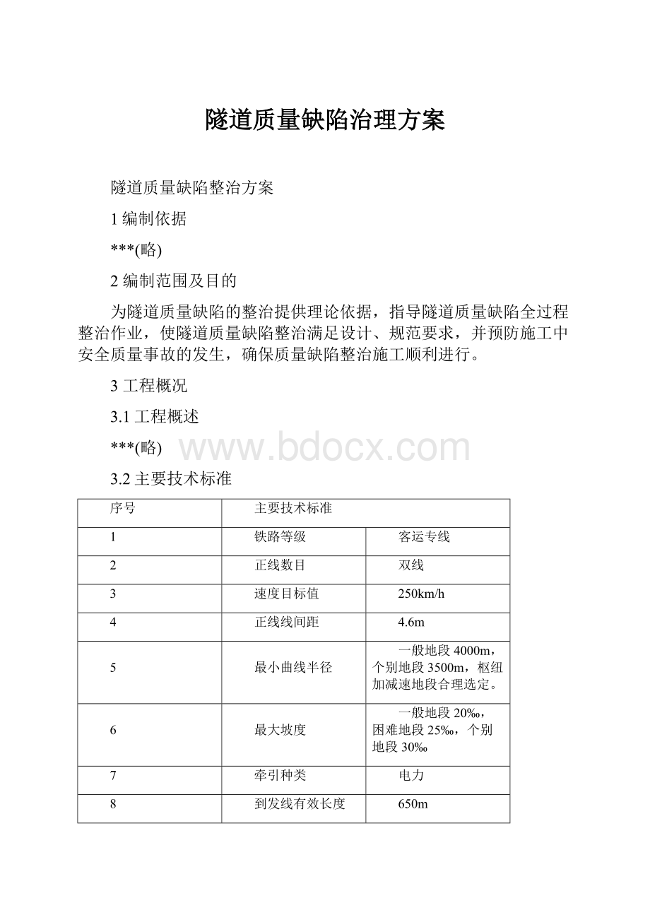 隧道质量缺陷治理方案.docx