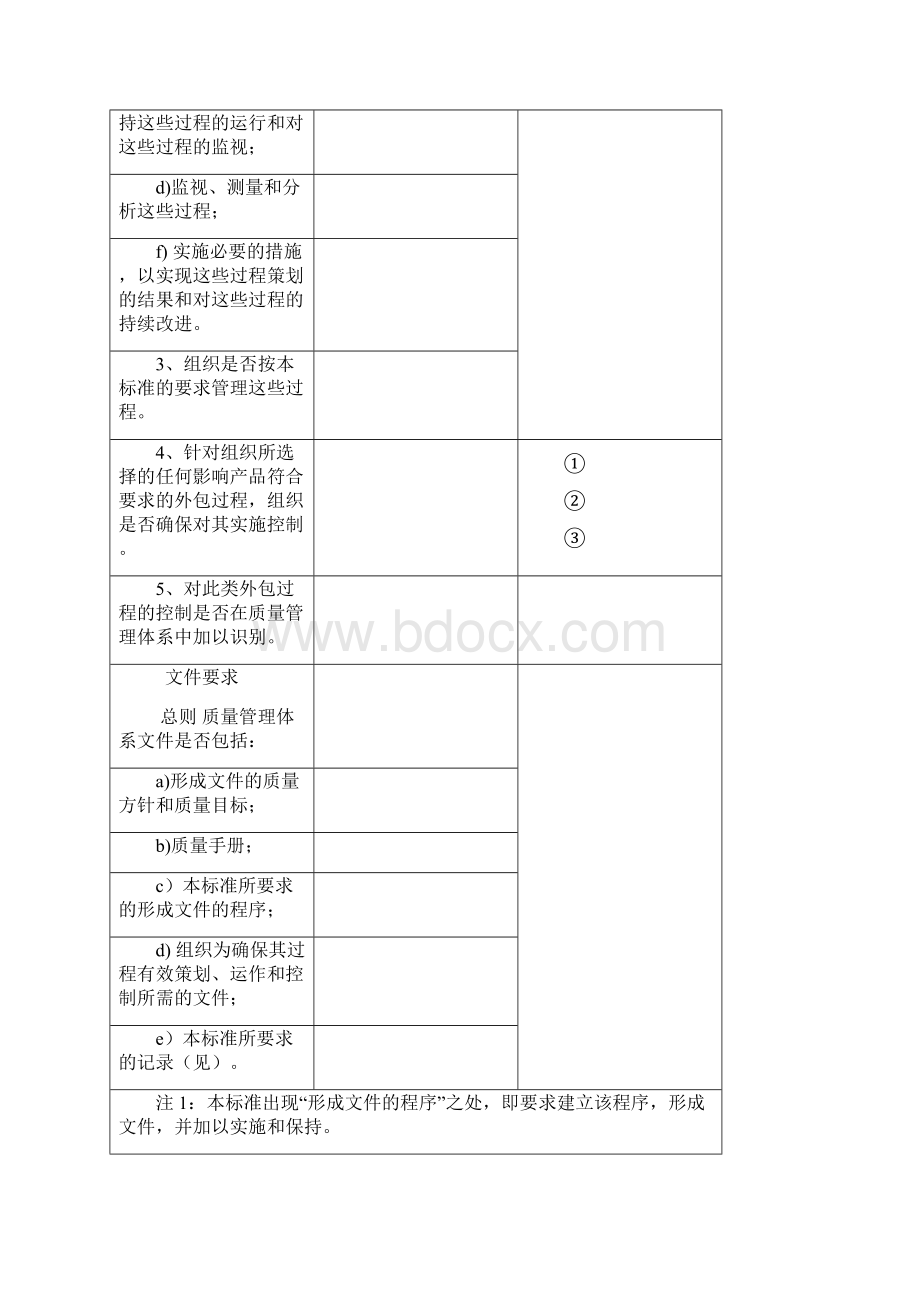 审核检查表.docx_第2页