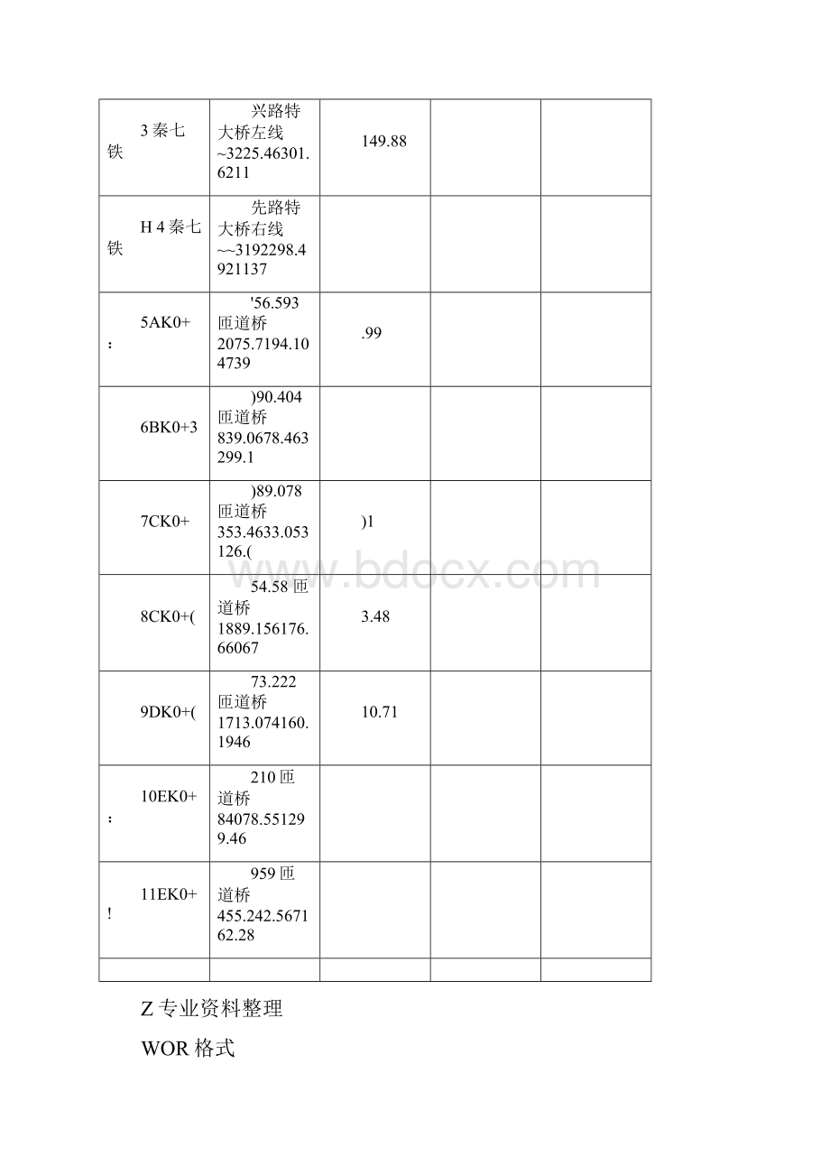 桥梁防撞护栏专项施工方案.docx_第2页