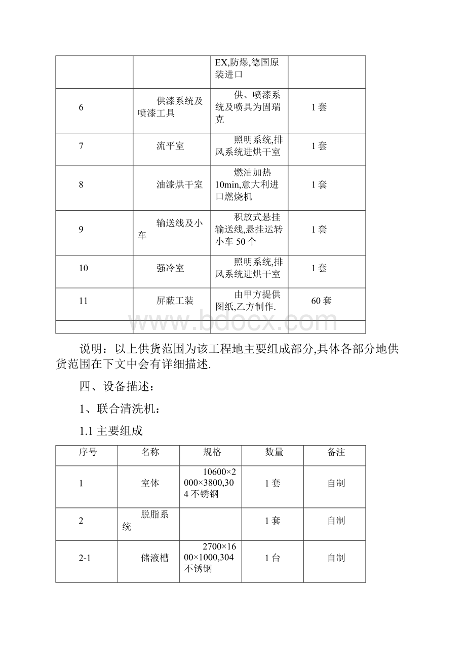 万台涂装线项目技术协议.docx_第2页