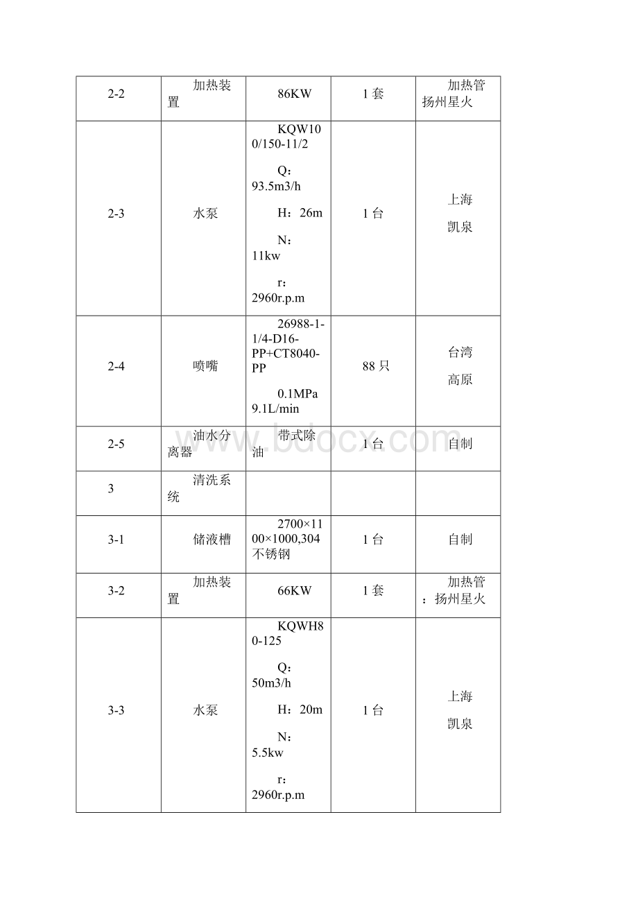 万台涂装线项目技术协议.docx_第3页