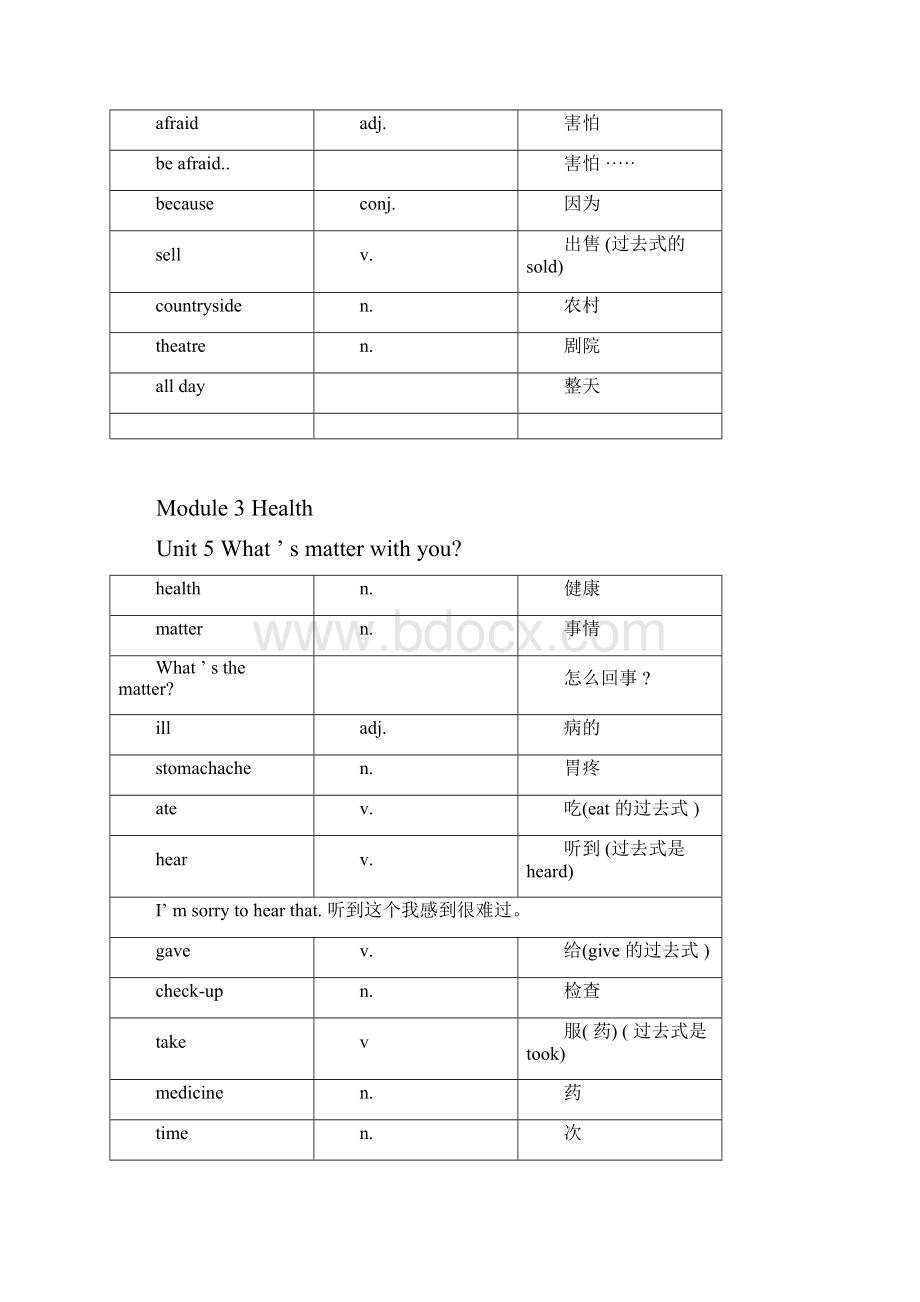 广州版六年级上册英语期末专项复习一.docx_第3页