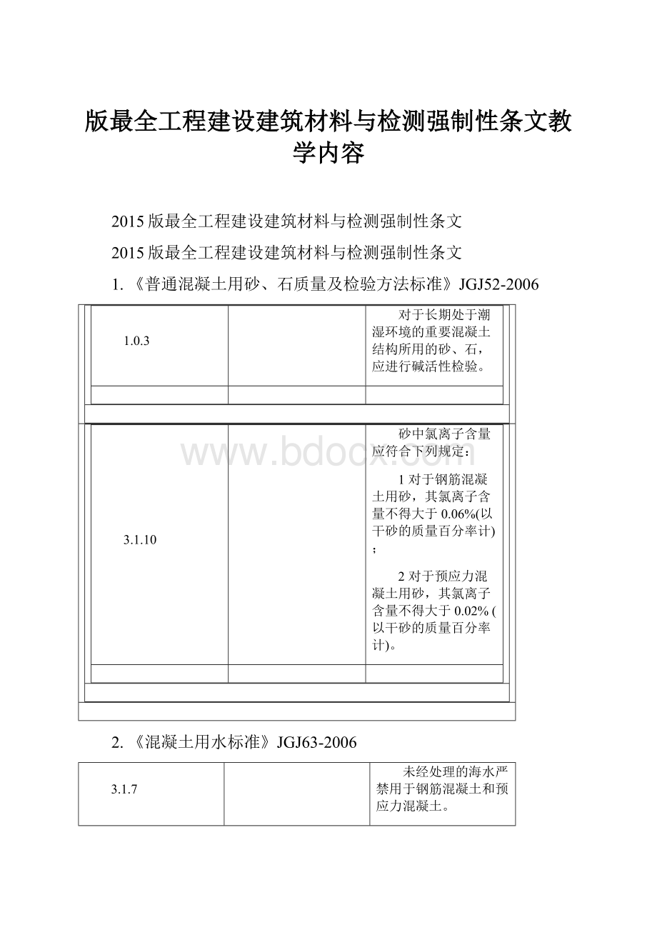 版最全工程建设建筑材料与检测强制性条文教学内容.docx