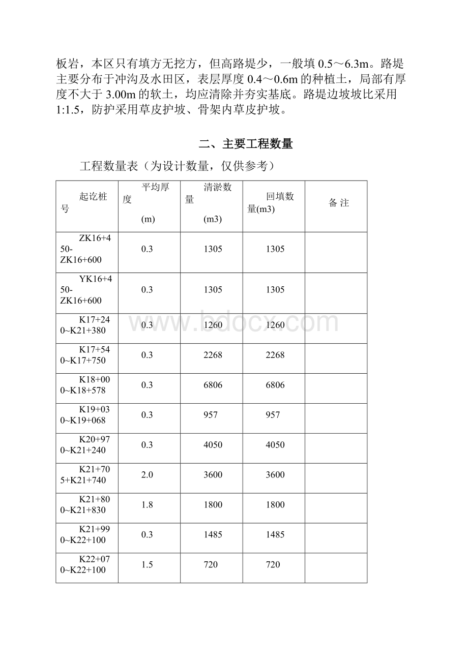 整理w软土路基施工方案.docx_第2页