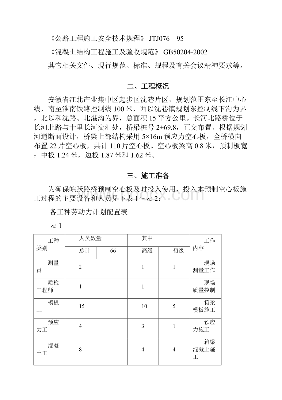 预制空心板施工方案修改.docx_第3页