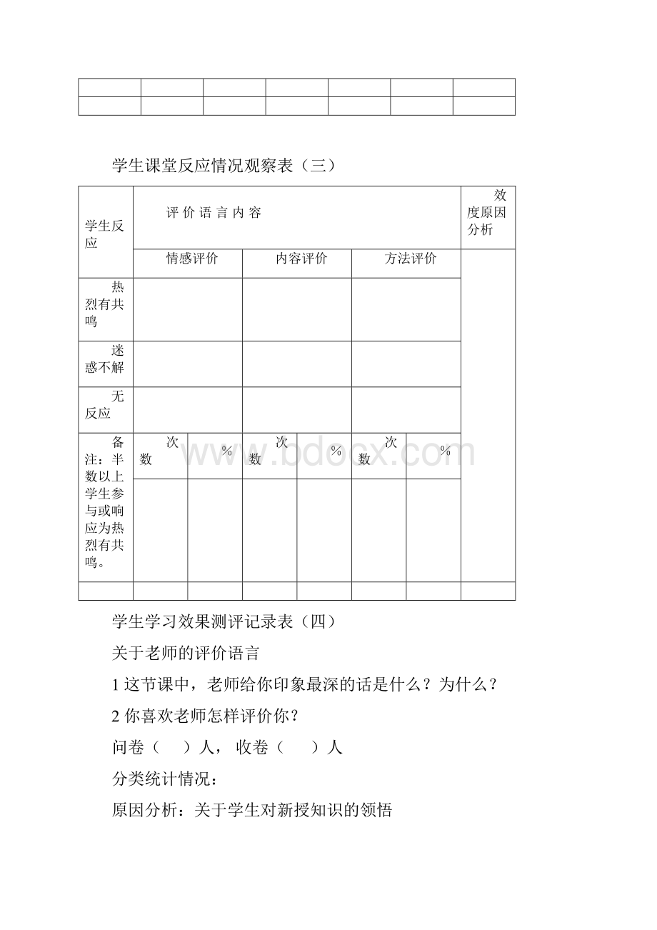 课堂观察量表.docx_第2页