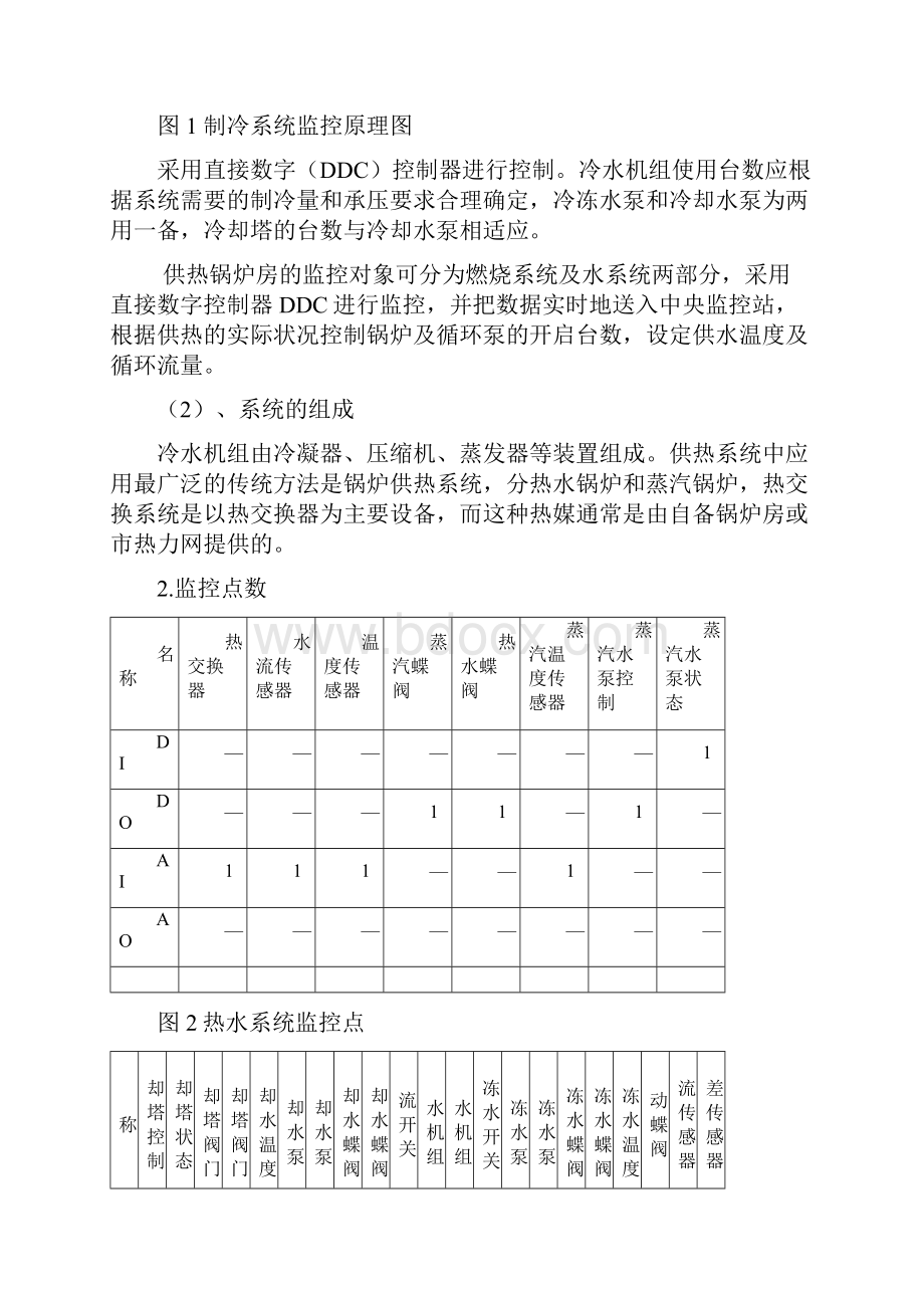 冷热源系统.docx_第3页