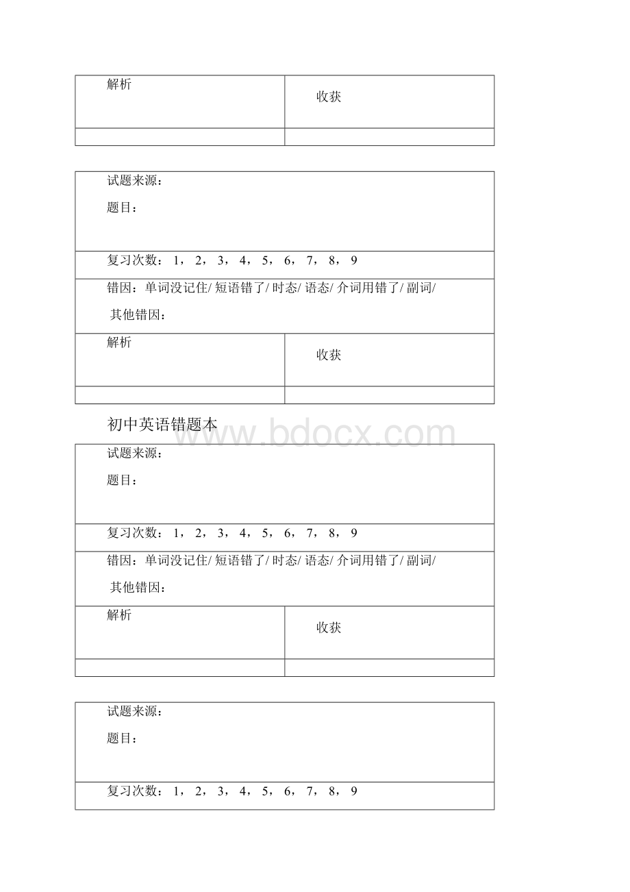 最新初中英语错题本.docx_第3页