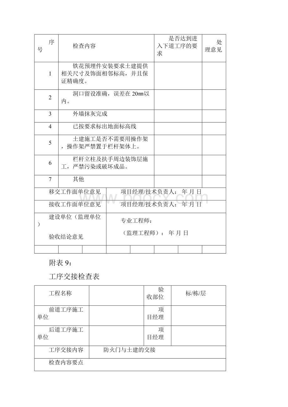 YWGCZY0107工序检查验收表.docx_第3页