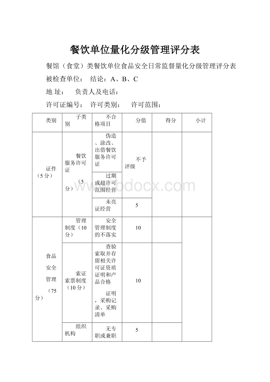 餐饮单位量化分级管理评分表.docx_第1页