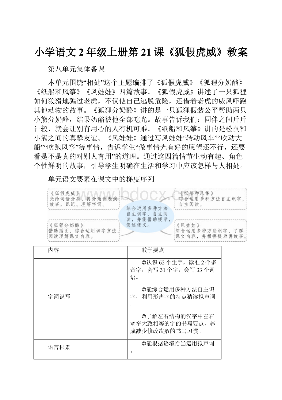 小学语文2年级上册第21课《狐假虎威》教案.docx