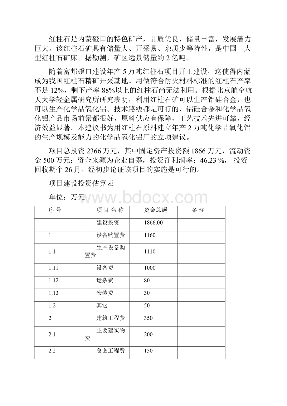 红柱石制取化学品氧化铝项目建议书.docx_第2页